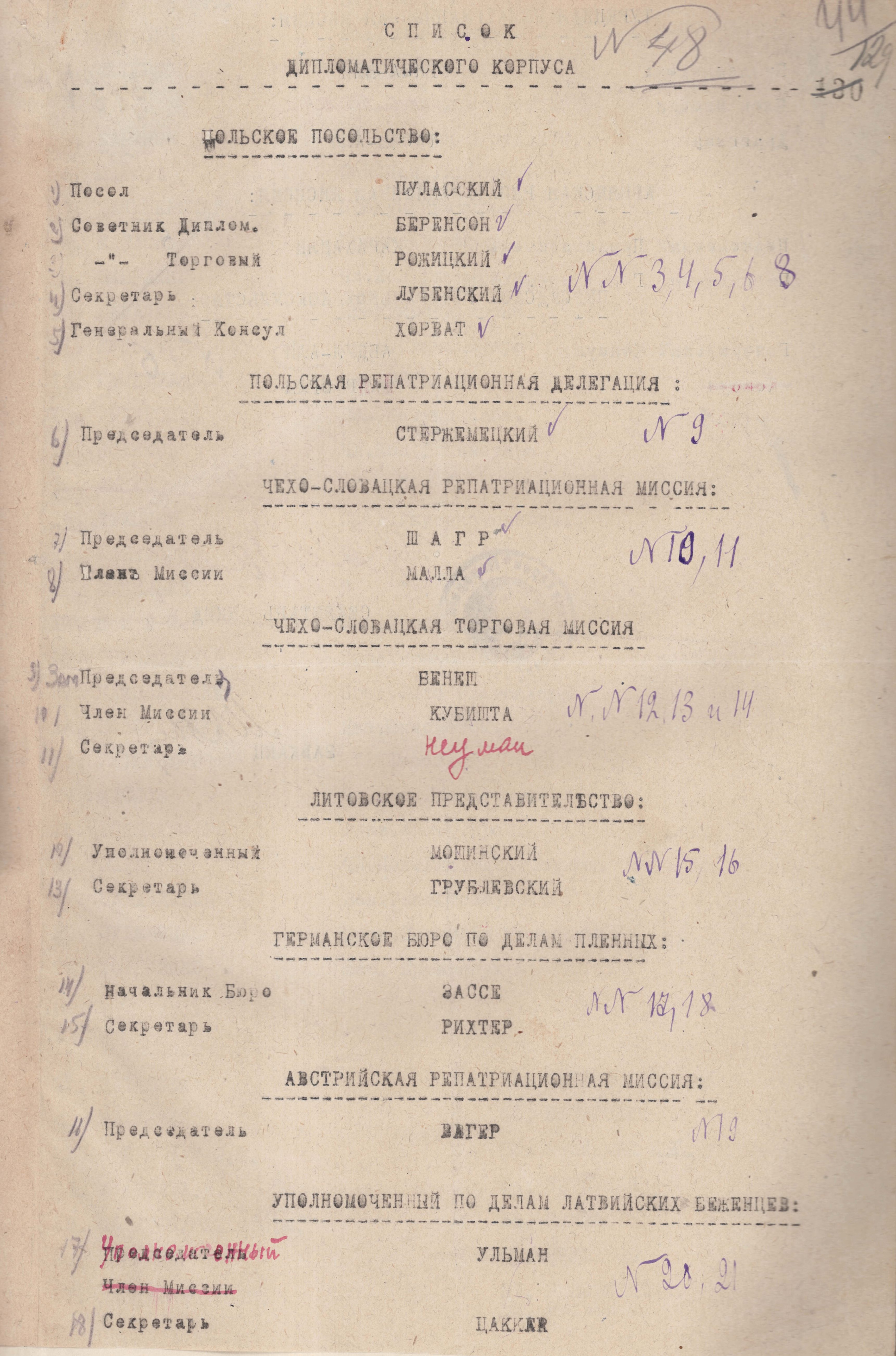 Список дипломатичного корпусу, надісланий Народним комісаріатом закордонних справ УСРР до Центрального довідкового бюро ВУЦВК