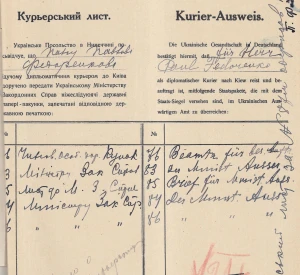 Кур’єрські листи, видані Посольством Української Держави в Німеччині