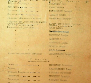 List of officials of the Ukrainian State's embassies to the governments of Germany, Austria-Hungary, Turkey, Bulgaria, Romania