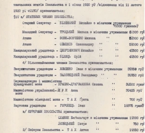Наказ по Посольству Української Народної Республіки у Відні про кадрові зміни в складі посольства