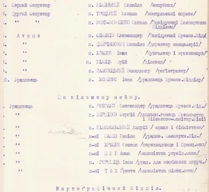 Склад Посольства Української Народної Республіки у Відні (Австрія)