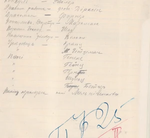 Список співробітників німецького представництва в Києві (чернетка)