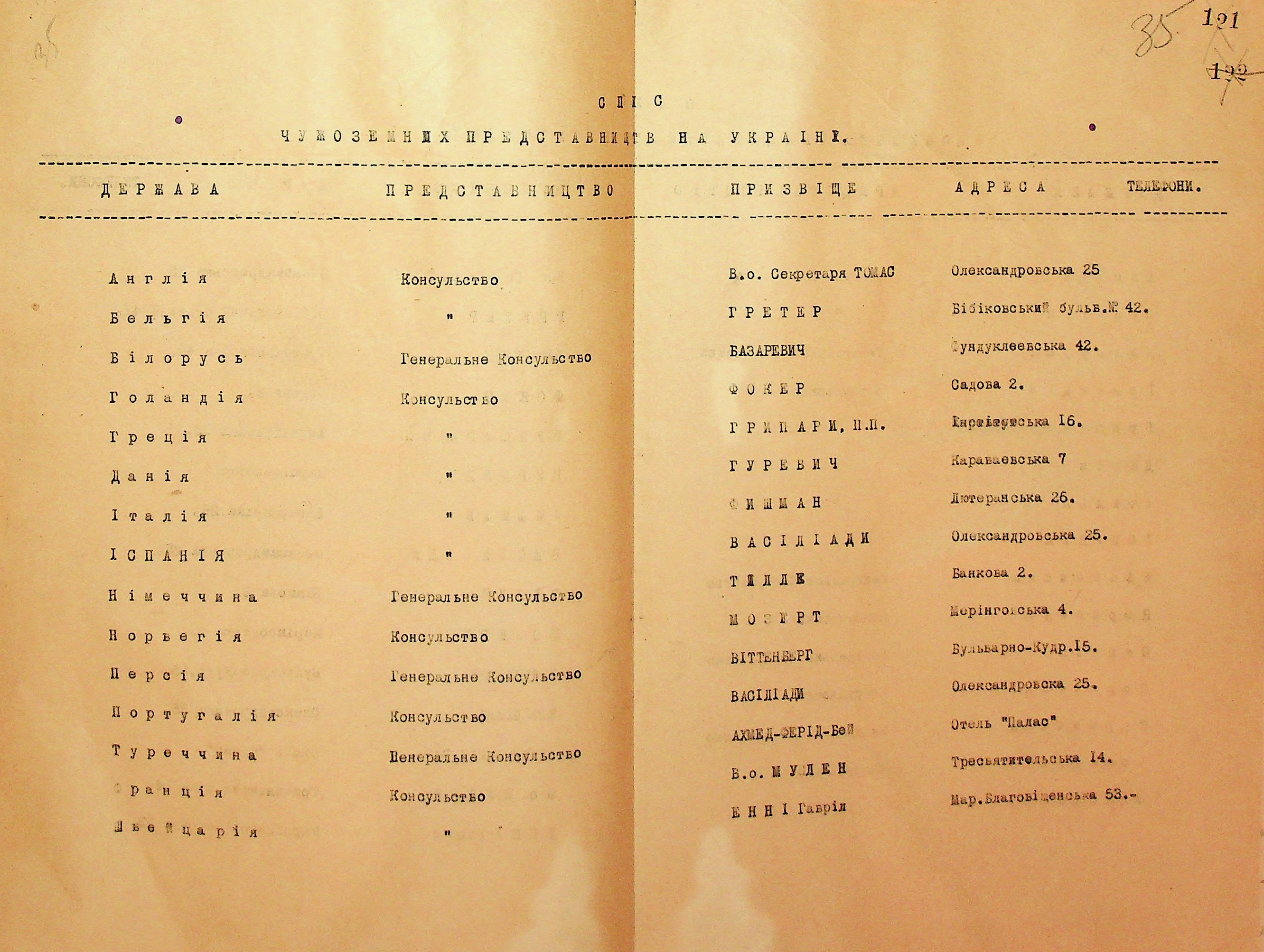 Список іноземних представництв в Україні (м. Київ)