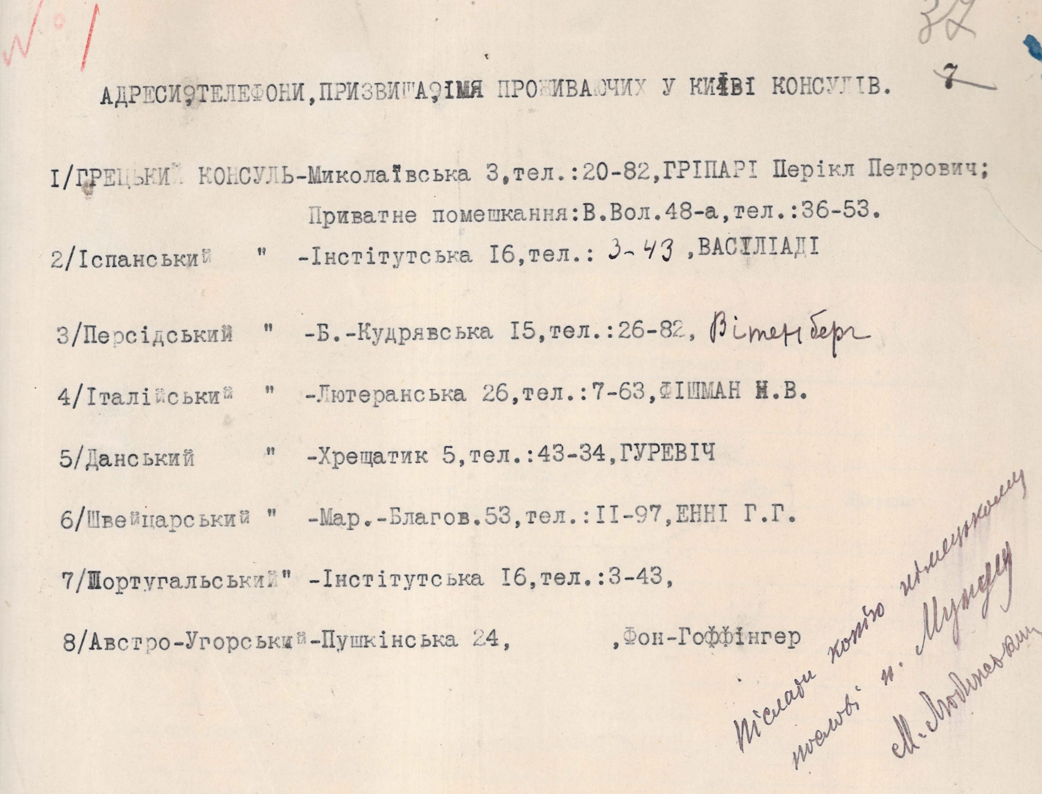 Список адрес та телефонів іноземних консулів, які проживали у м. Києві