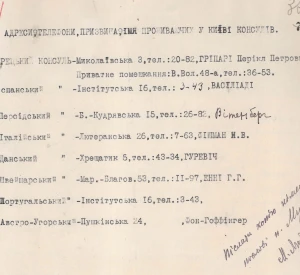 Список адрес та телефонів іноземних консулів, які проживали у м. Києві