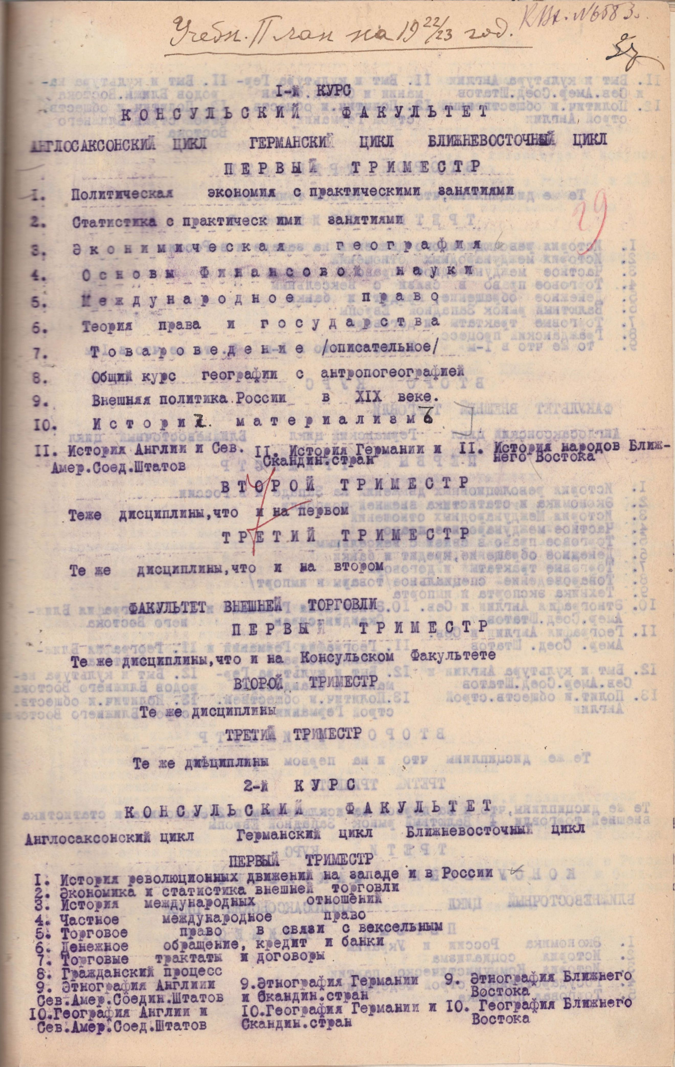 Навчальний план Київського вищого технікуму зовнішніх зносин на 1922-1923 рр.