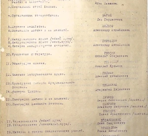 Список викладачів Інституту зовнішніх зносин