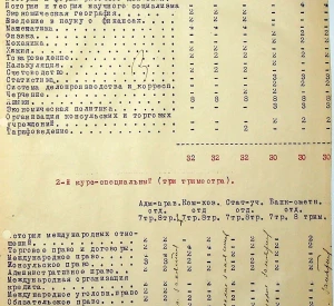 Approximate curriculum of the Kyiv Higher Technical School of External Relations (Institute of External Relations)