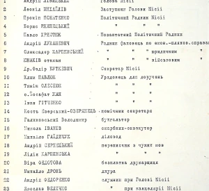 Реєстр членів і службовців Надзвичайної місії Української Народної Республіки у Речі Посполитій Польській