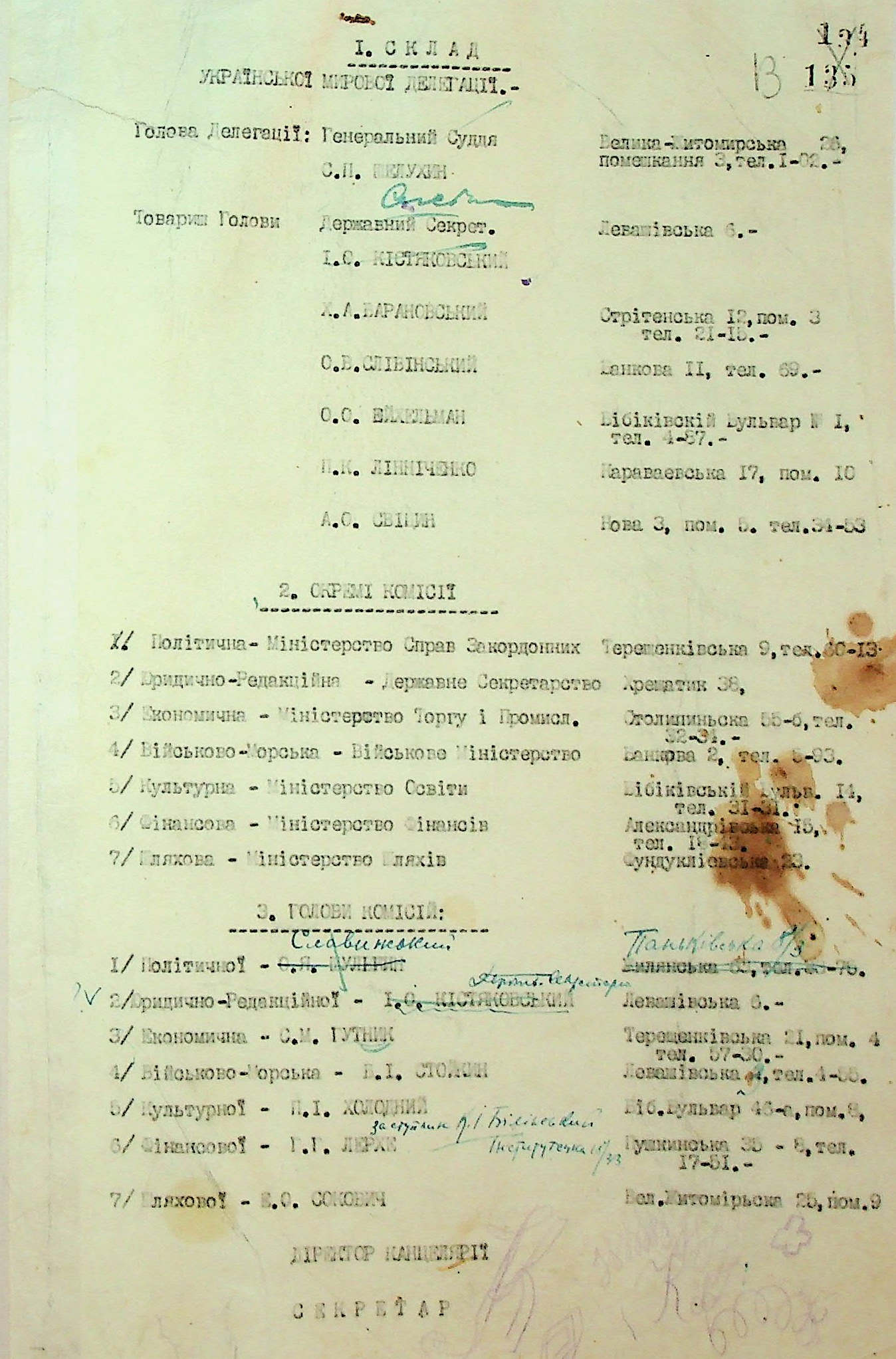 Склад Української мирової делегації