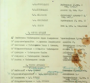 Склад Української мирової делегації